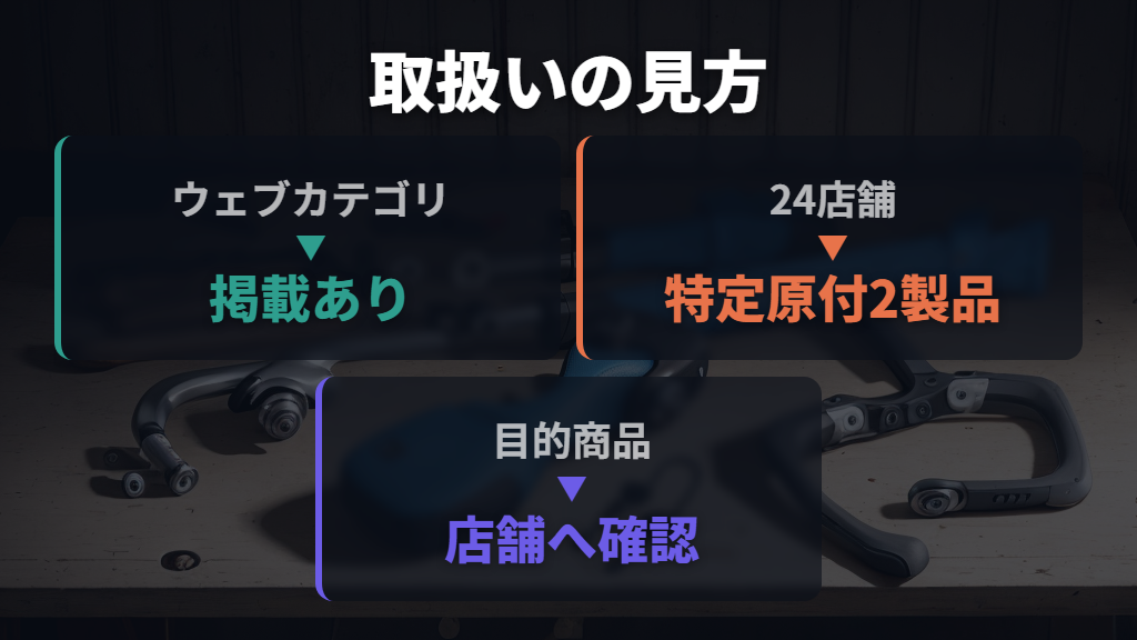ヤマダ電機では自転車を買えるが取扱いは店舗ごとに確認する