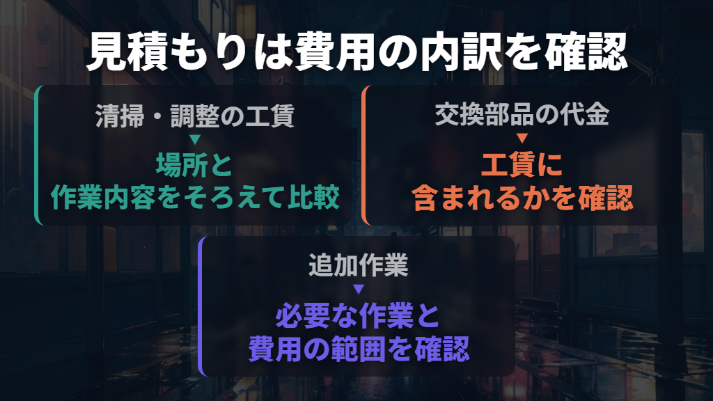店に頼む費用は?部品代と作業内容を分けて見る