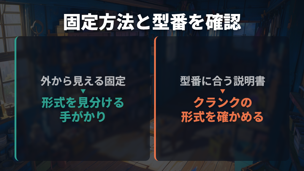 まずは中央の固定方法とクランクの型番を確認する