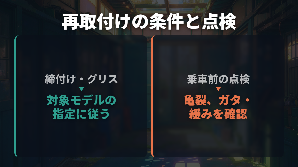 取り付け直す前に締付け条件と点検方法を確認する