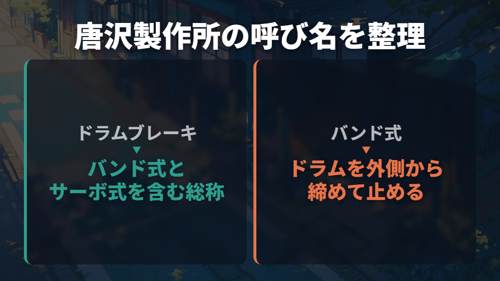 ドラムブレーキとバンドブレーキは同じ意味?