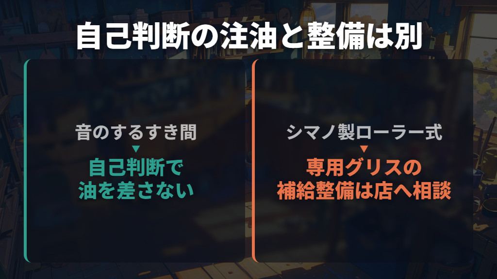 音を止めるために油を差してもよい?