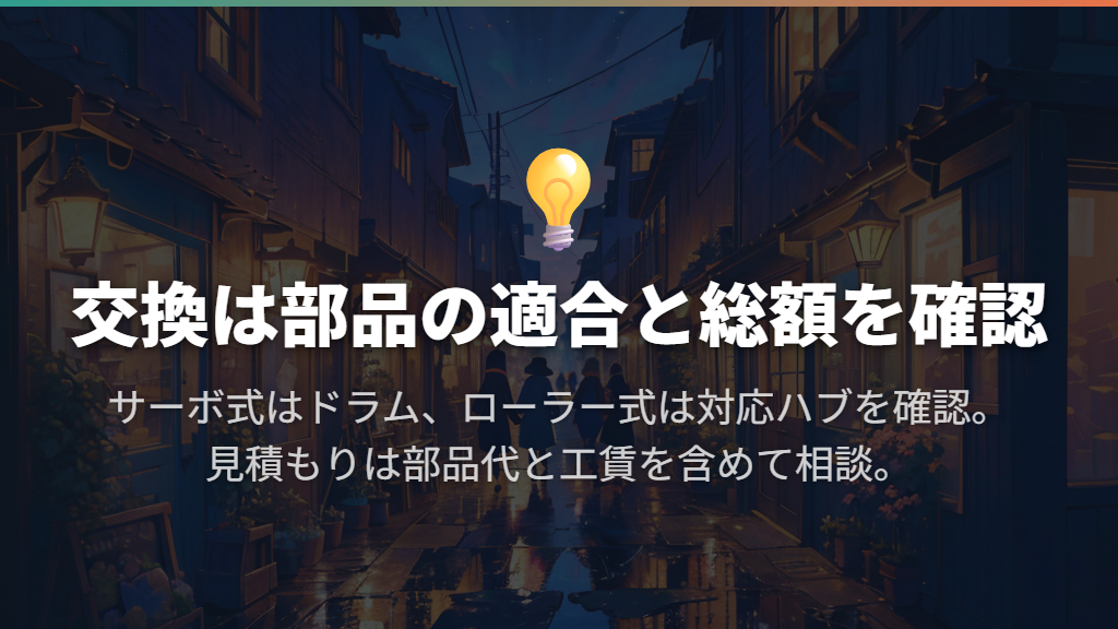 サーボ・ローラーへの交換条件と費用の考え方