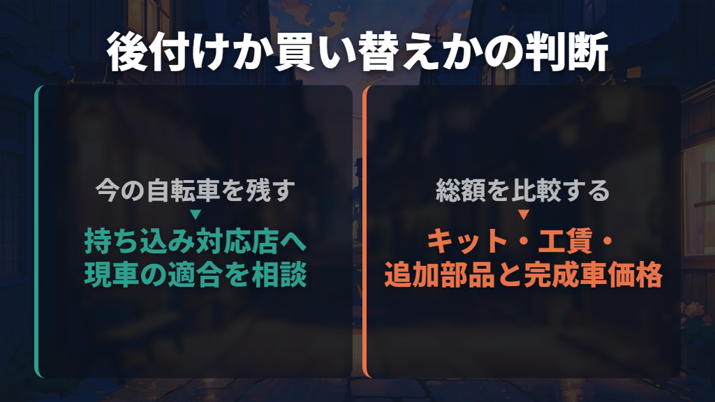 後付けか買い替えかは現車確認と見積もりで決める