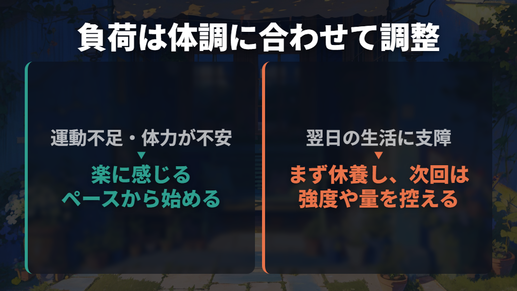 最初は楽なペースで、慣れてから負荷を調整