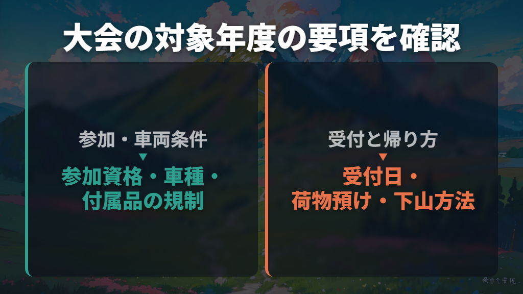 初心者も大会に参加できる?車種と受付条件を見る