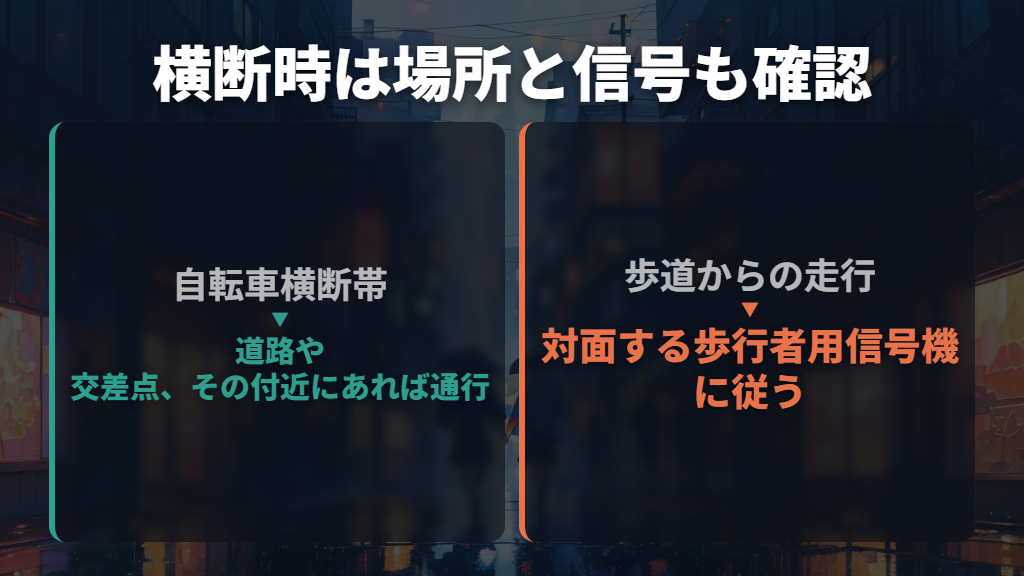 横断歩道や交差点では、通行可の標識だけで判断しない