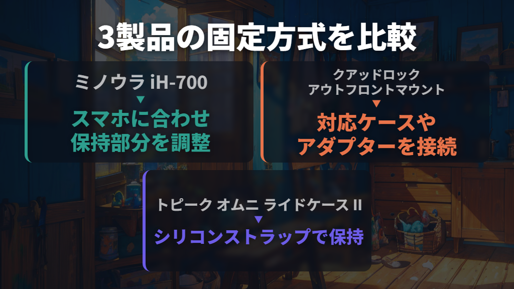 おすすめは固定方式と必要な購入品で選び分ける