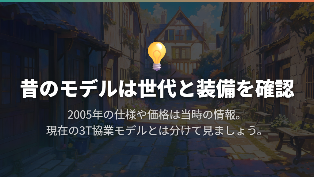 Cruise Bikeなどは発表年と装備をセットで見る