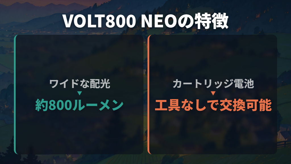 VOLT800 NEO｜街灯の少ない道と交換式バッテリーを重視