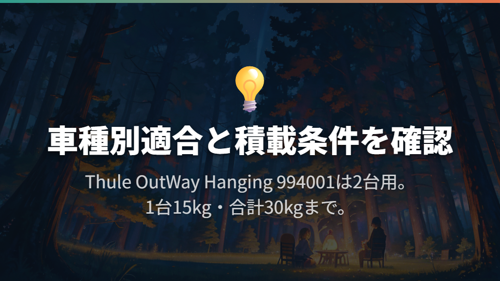 リア用の候補:Thule OutWay Hangingの2台用