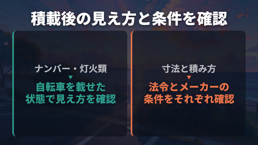 ナンバー・灯火類・はみ出しのルールを押さえる