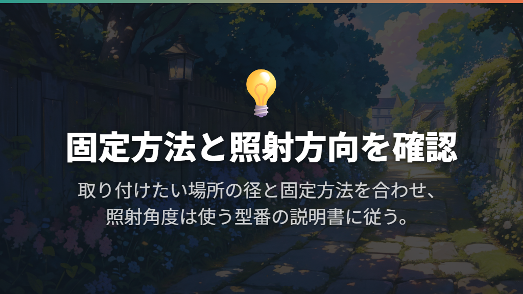 取り付け径と向きを合わせ、路面へ照らす
