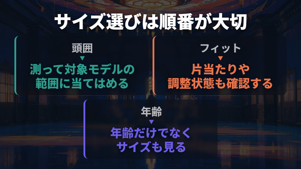 頭囲と実際のフィットを優先し、年齢だけで選ばない