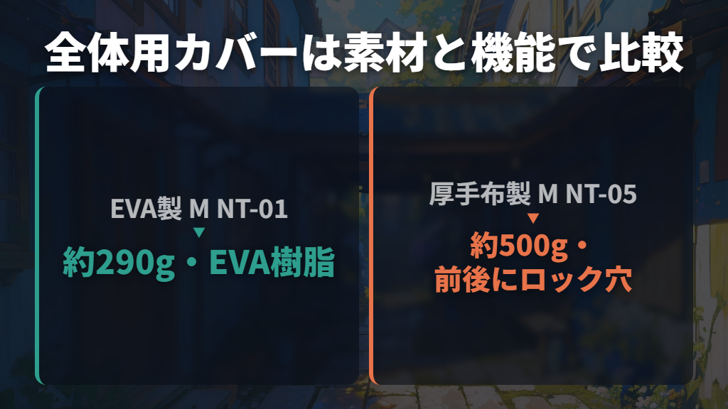 全体用カバーはEVA製と厚手布製を比較する