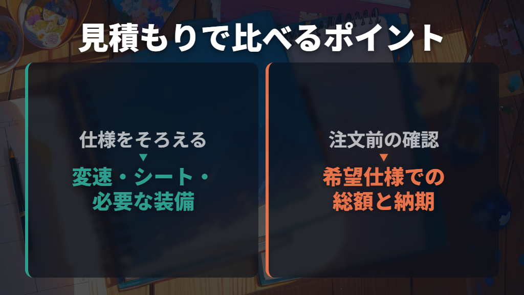 価格は国内専門店の仕様付き見積もりで比べる