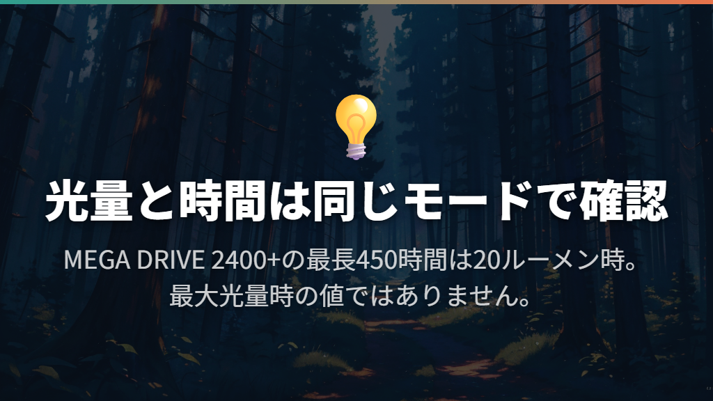 最大光量を重視するならMEGA DRIVE 2400+